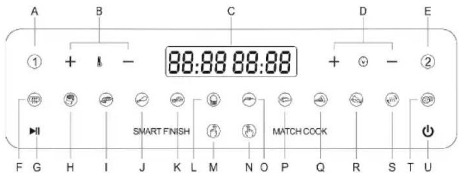 Sogo SS-10845 - IMPORTANT: - 1
