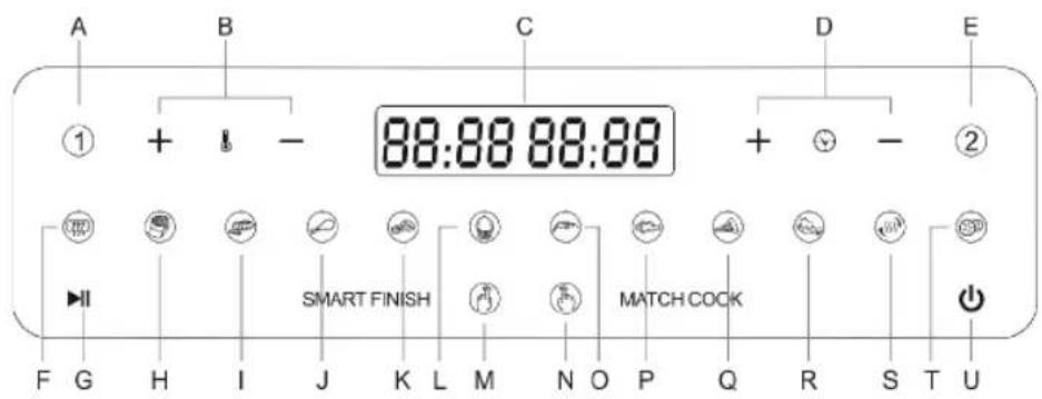 Sogo SS-10845 - IMPORTANT: - 4