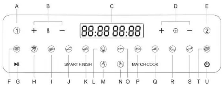 Sogo SS-10845 - IMPORTANT: - 2
