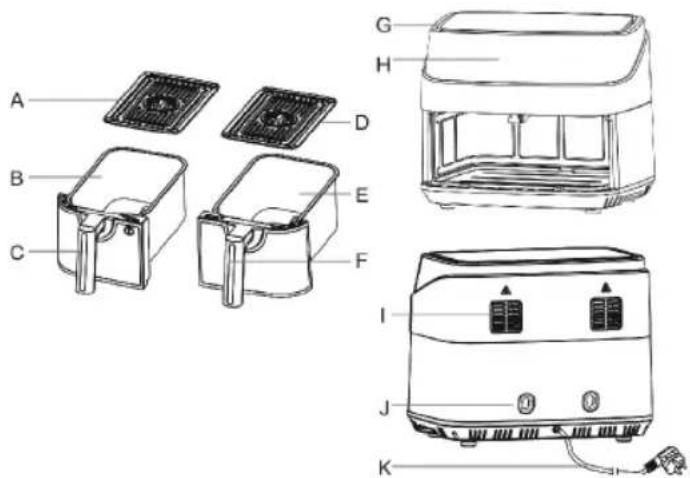 Sogo SS-10845 - PARTS DESCRIPTION - 1