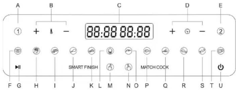 Sogo SS-10845 - IMPORTANT: - 3