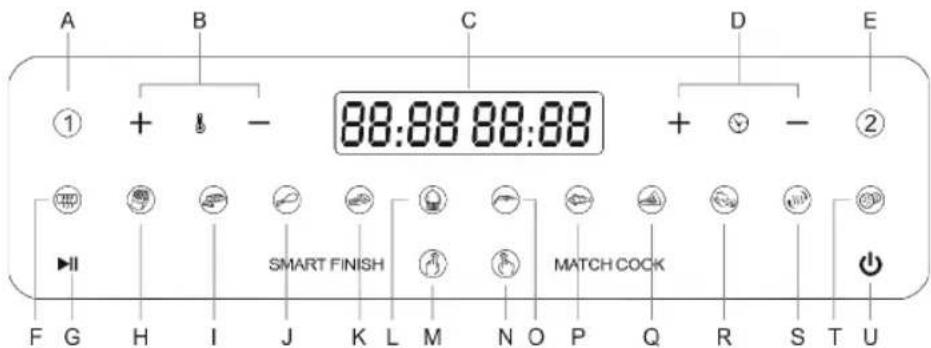Sogo SS-10845 - PARTS DESCRIPTION - 2