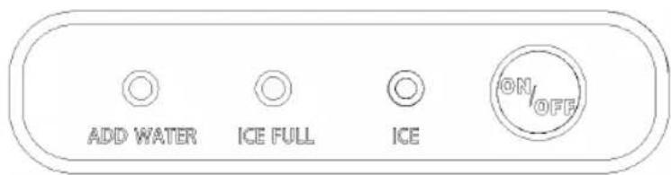 Sogo SS-12035 - KNOW YOUR ICE MAKER - 3