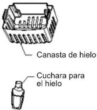 Sogo SS-12035 - CONOZCA SU MÁQUINA DE HIELO - 3