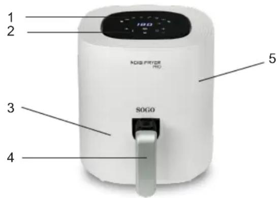 Sogo SS-10815 - DESCRIÇÃO DAS PEÇAS - 1