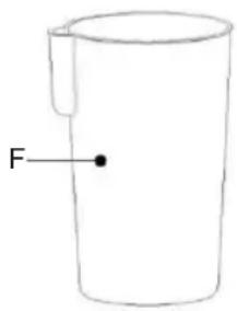 Sogo SS-14485 - Parts description - 3