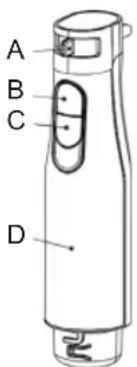 Sogo SS-14485 - Komponenten des zerkleinerers - 1