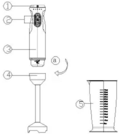 Sogo SS-14295 - DESCRIPCIÓN DE LAS PIEZAS - 1