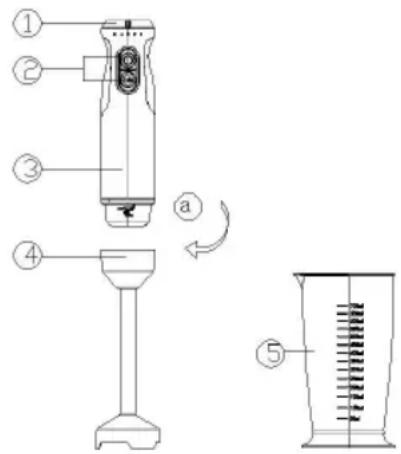 Sogo SS-14295 - DESCRIZIONE DELLE PARTI - 1