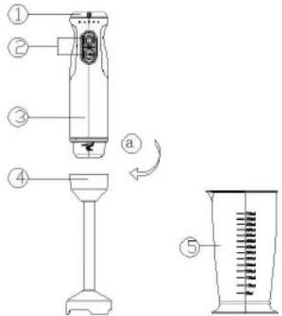 Sogo SS-14295 - DESCRIPCIÓ DE LES PARTS - 1