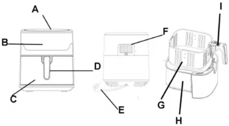 Sogo SS-10885 - DESCRIZIONE DELLE PARTI - 1