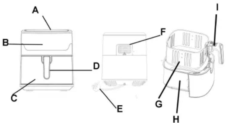 Sogo SS-10885 - PARTS DESCRIPTION - 1