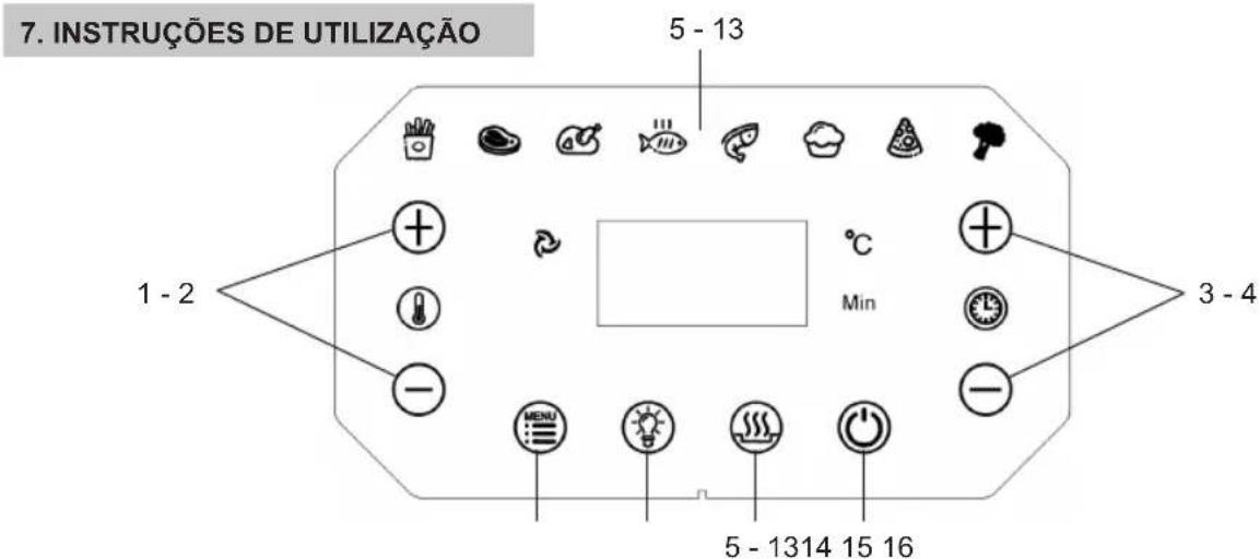 Sogo SS-10905 - ANTES DA PRIMEIRA UTILIZACAO - 1