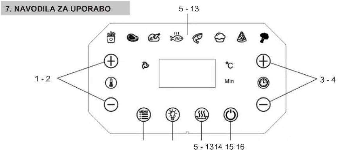 Sogo SS-10905 - PRED PRVO UPORABO - 1