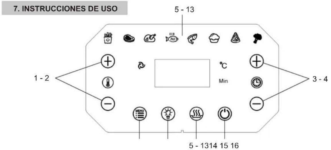 Sogo SS-10905 - ANTES DEL PRIMER USO - 1