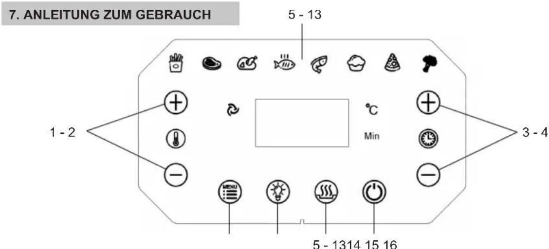 Sogo SS-10905 - VOR DEM ERSTEN GEBRAUCH - 1