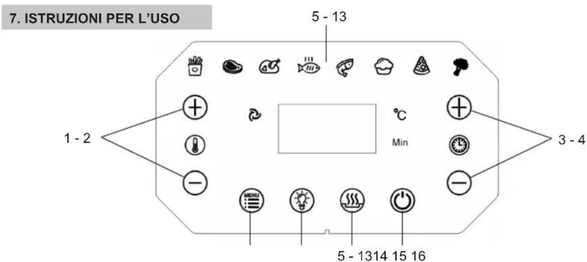 Sogo SS-10905 - PRIMA DEL PRIMO UTILIZZO - 1