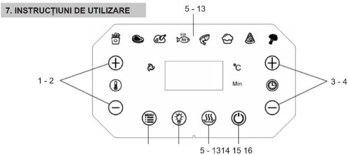 Sogo SS-10905 - INAINTE DE PRIMA UTILIZARE - 1