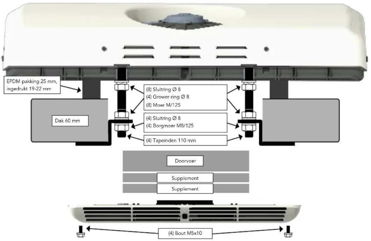 Mestic RTA-2000 - MONTAGEDIAGRAMMEN - 2
