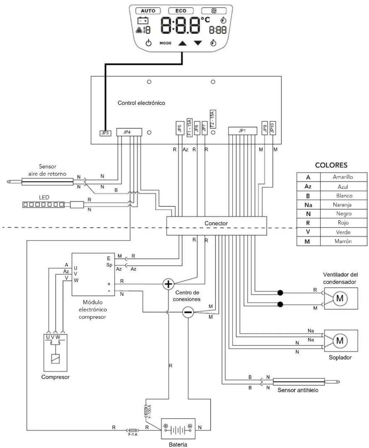 Mestic RTA-2000 - 21 - 2