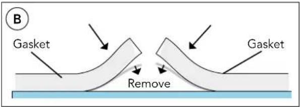 Mestic RTA-2000 - HOW TO CUT EPDM GASKET TO AVOID WATER FILTRATION INTO THE CABIN - 1