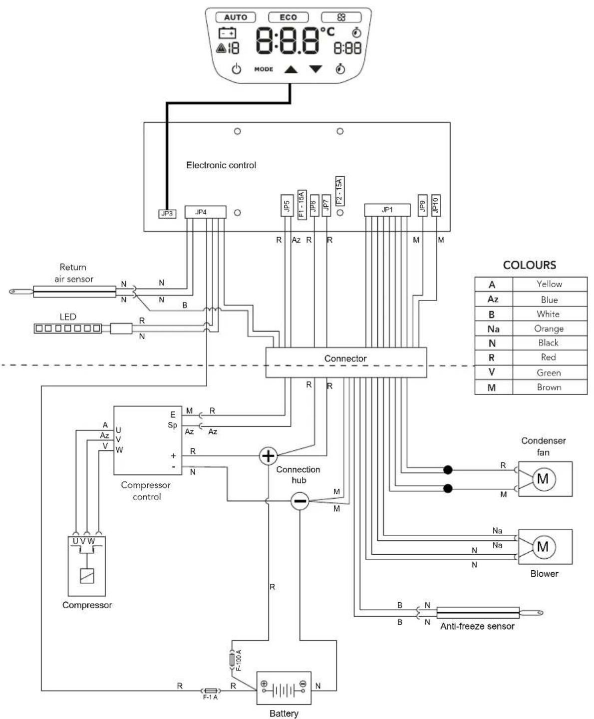 Mestic RTA-2000 - ! - 1