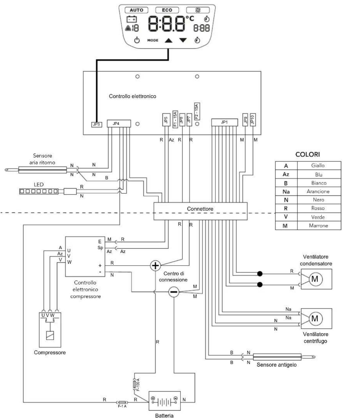 Mestic RTA-2000 - 21 - 2