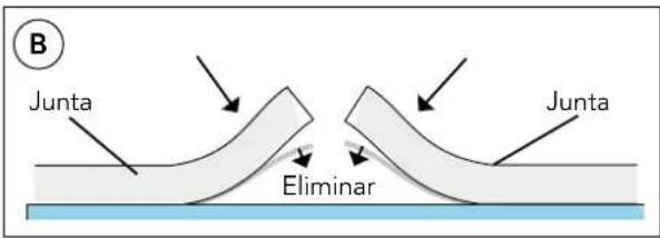 Mestic RTA-2000 - COMO CORTAR LA JUNTA EPDM PARA EVITAR FILTRACIONES DE AGUA EN EL INTERIOR DEL VEHÍCULO - 1