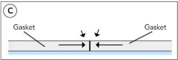 Mestic RTA-2000 - HOW TO CUT EPDM GASKET TO AVOID WATER FILTRATION INTO THE CABIN - 2