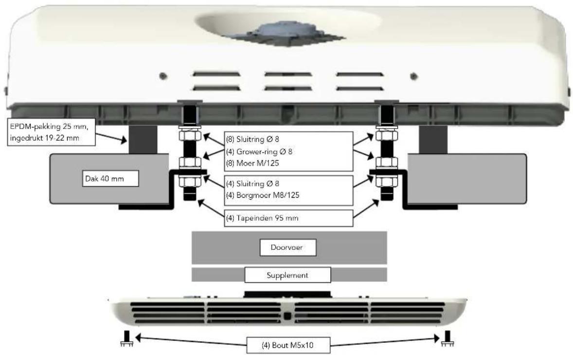 Mestic RTA-2000 - MONTAGEDIAGRAMMEN - 2