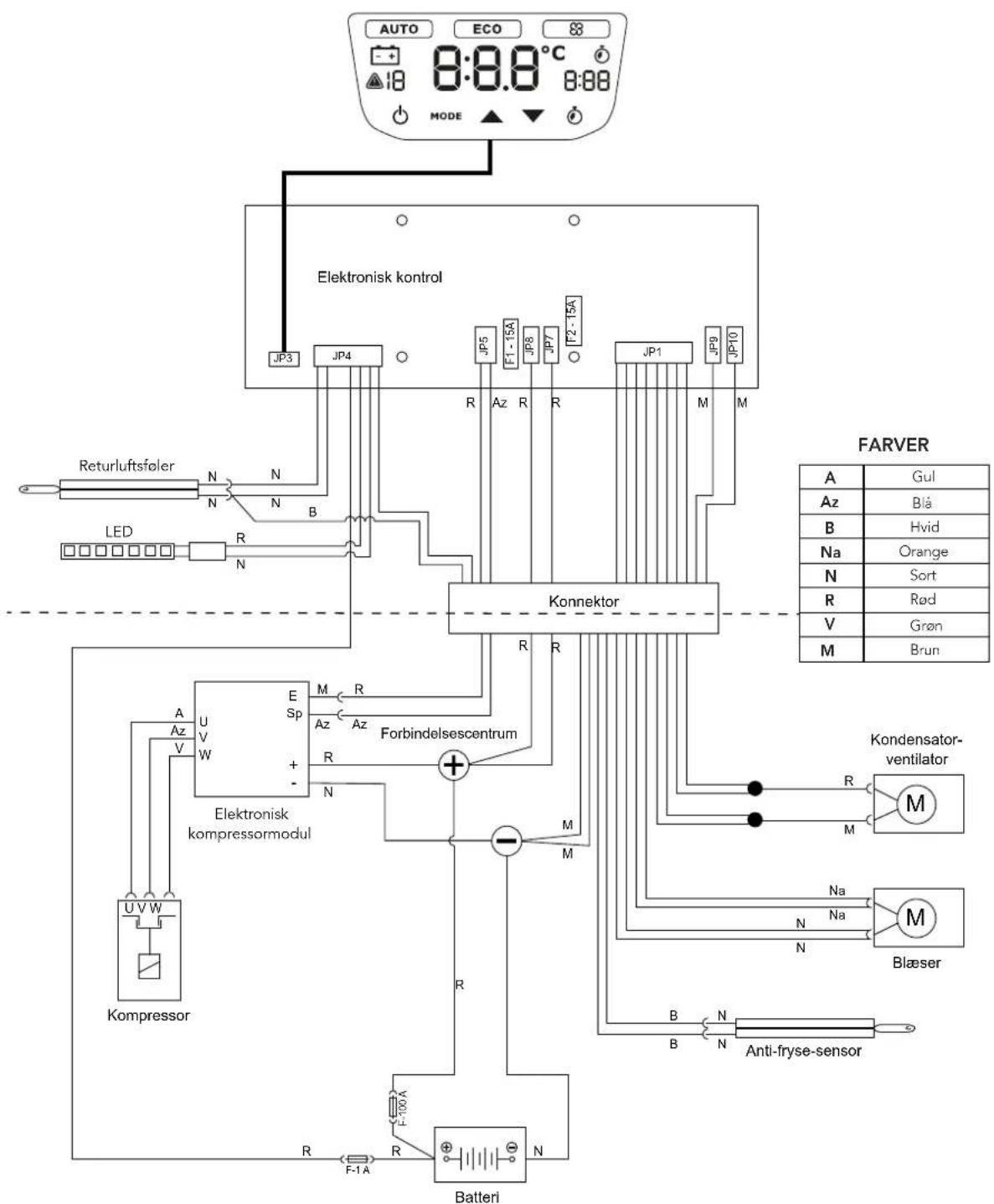 Mestic RTA-2000 - 21 - 2