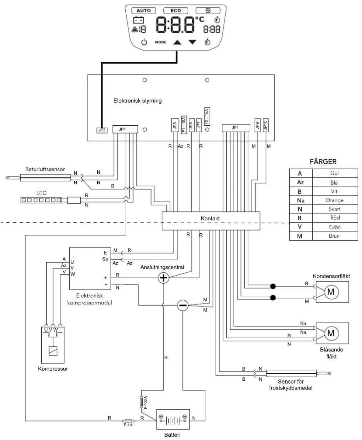 Mestic RTA-2000 - 21 - 2