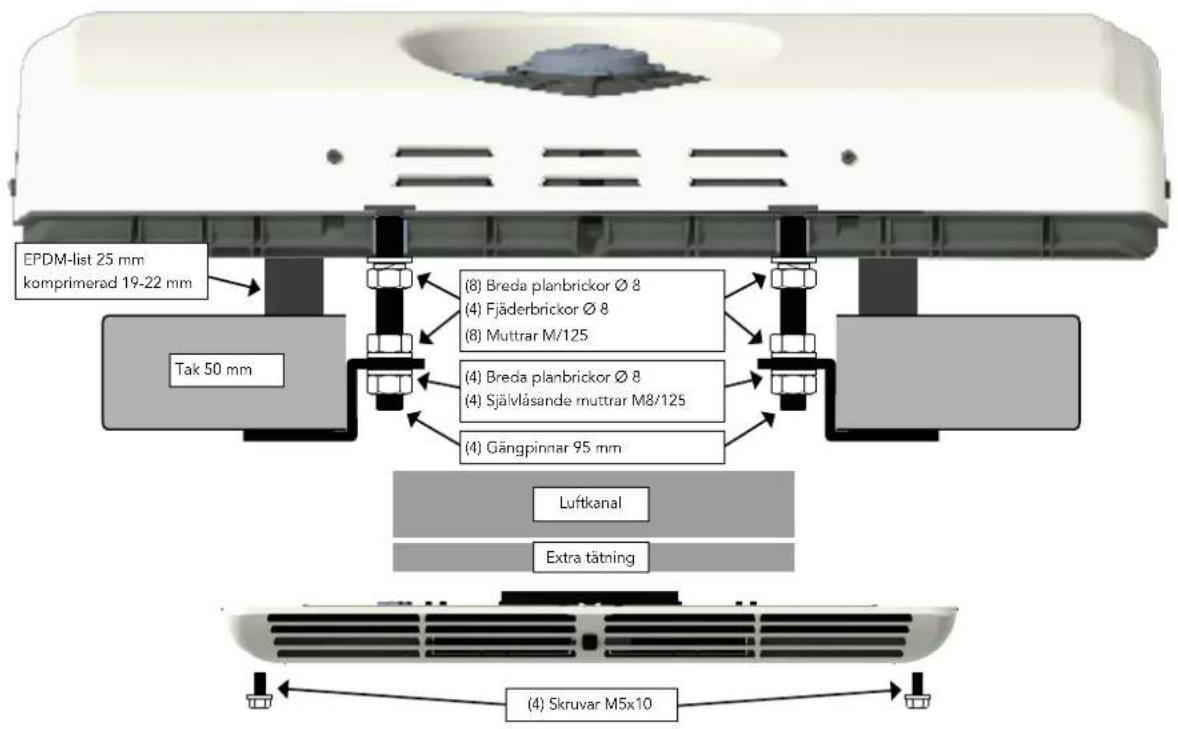 Mestic RTA-2000 - MONTERINGSRITNING - 1