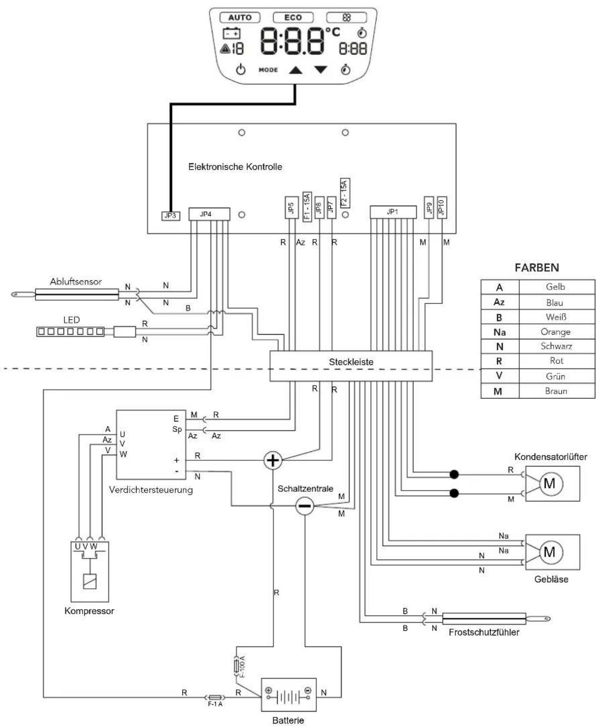 Mestic RTA-2000 - 21 - 2