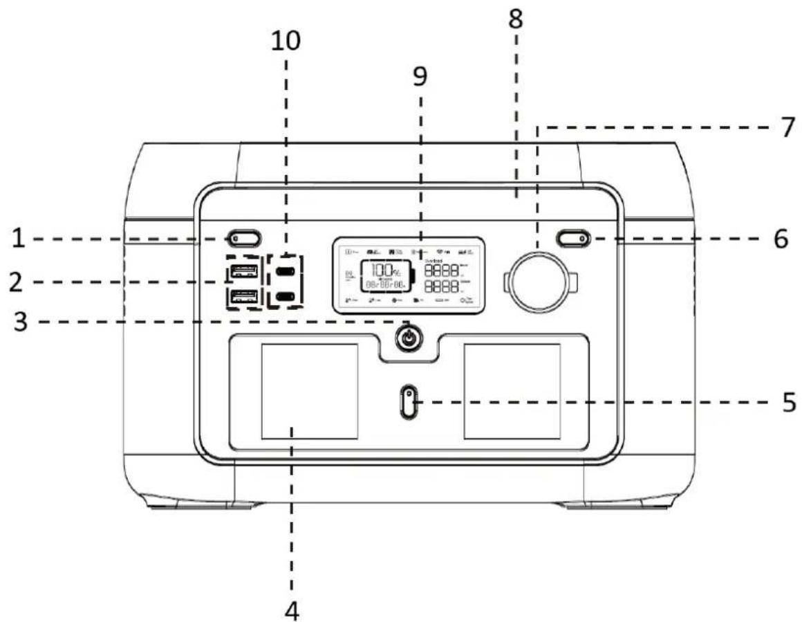 Mestic MPS-1000 - Produktoversigt - 1