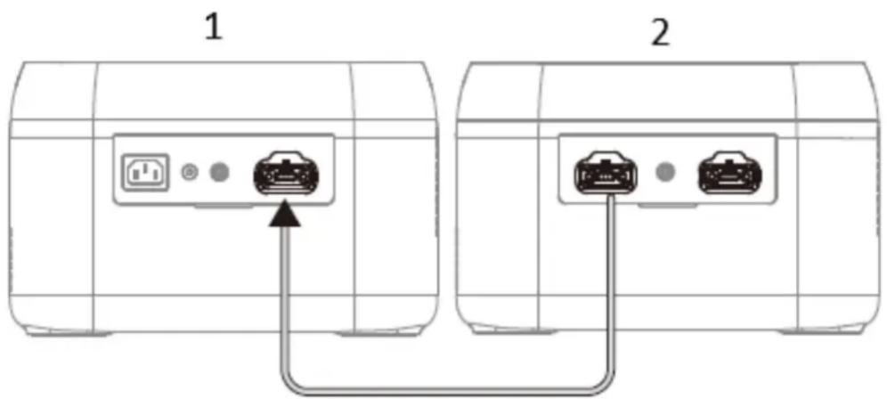 Mestic MPS-1000 - Parallelmodus van 1 stroomstation en 1 uitbreidingsbatterijpakket - 1