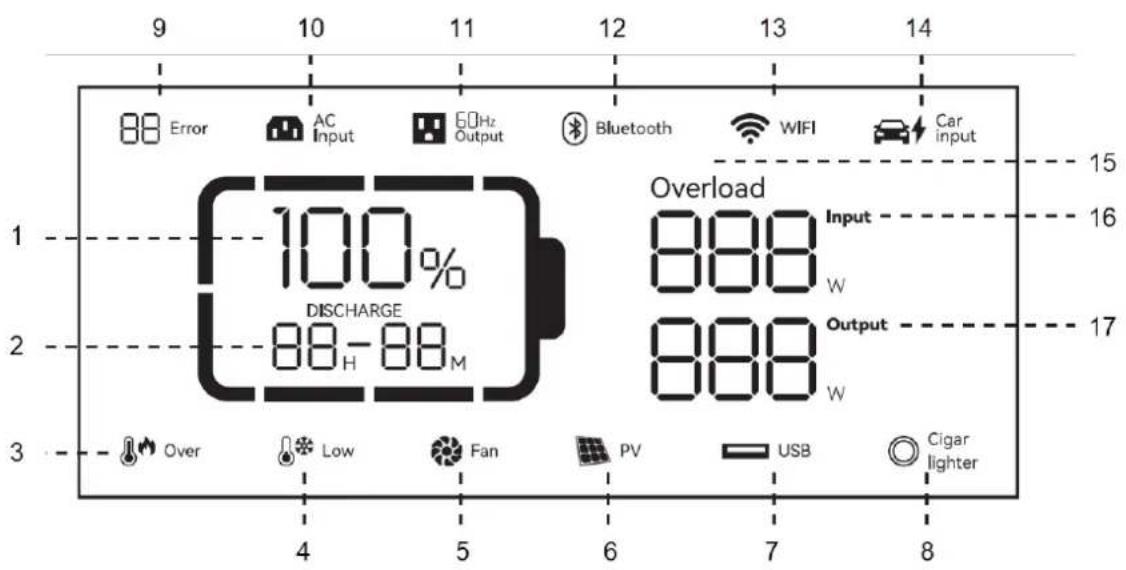 Mestic MPS-1000 - Resumen del producto - 4
