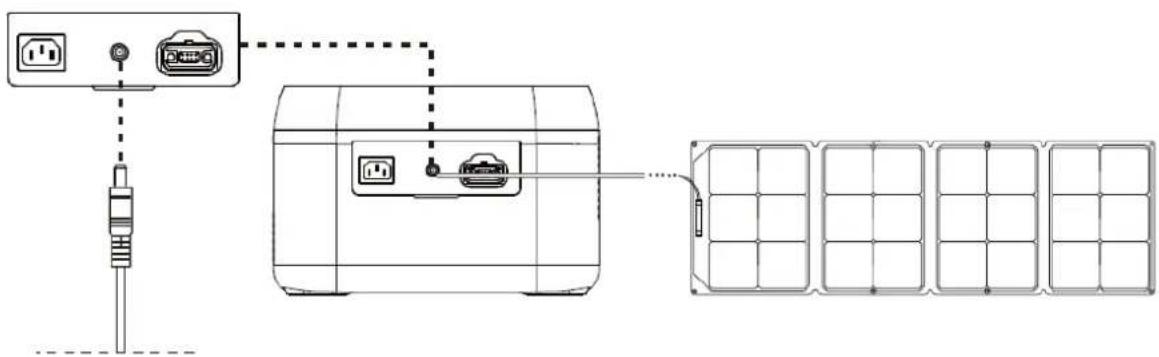 Mestic MPS-1000 - PV-opladen - 1