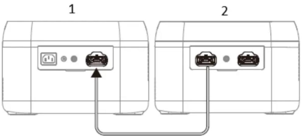 Mestic MPS-1000 - Parallelbetrieb von 1 Stromstation und 1 Erweiterungsbatteriemodul - 1