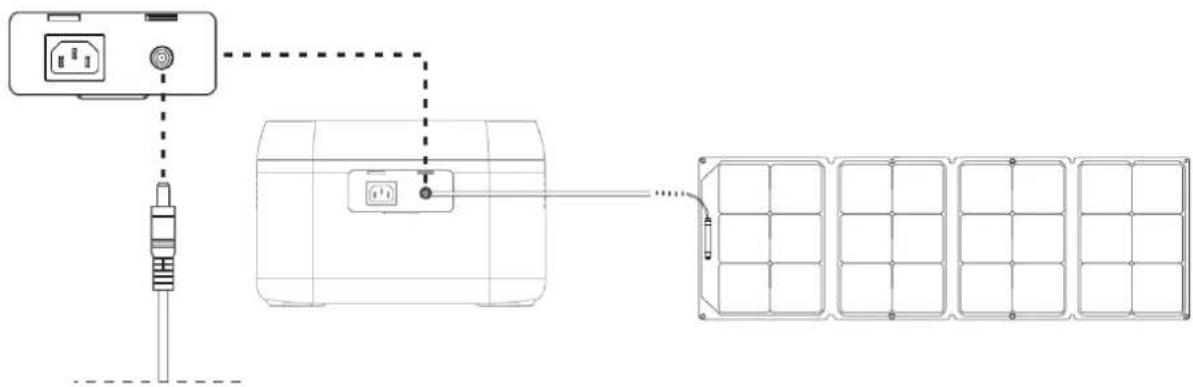 Mestic MPS-1000 - PV-opladning - 1