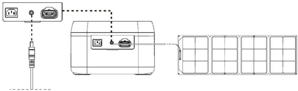 Mestic MPS-1000 - Ricarica PV - 1