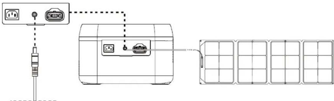 Mestic MPS-1000 - PV-Ladung - 1