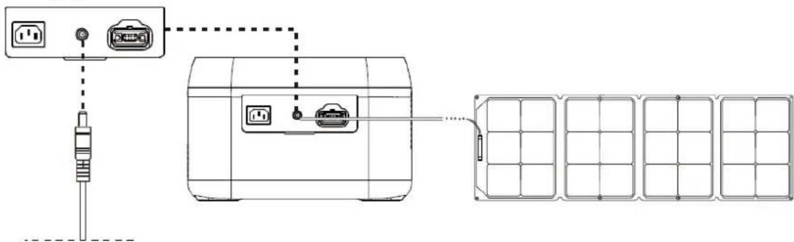 Mestic MPS-1000 - PV-charging - 1