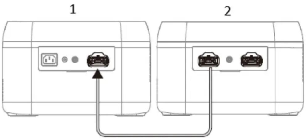 Mestic MPS-1000 - Modalità parallela di 1 stazione di alimentazione e 1 pacco batteria di espansione - 1