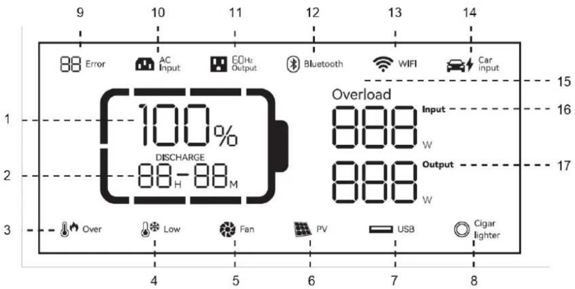 Mestic MPS-1000 - Ventilatieopening - 2