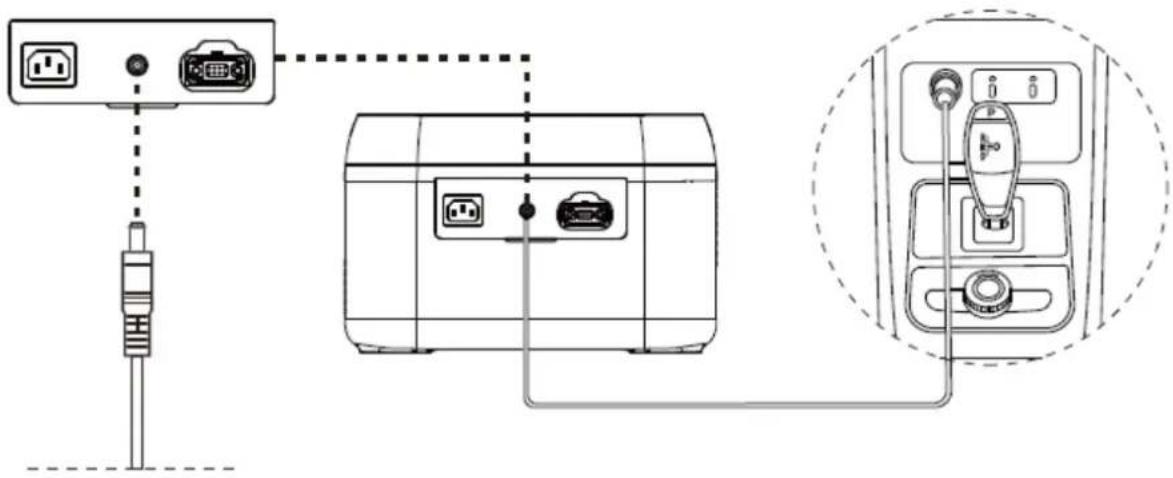 Mestic MPS-1000 - Ricarica dell'auto - 1
