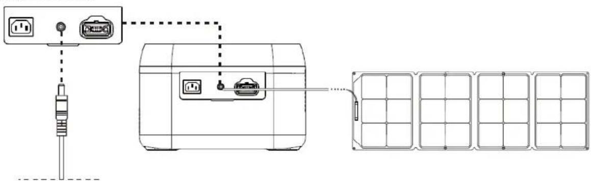 Mestic MPS-1000 - Carga fotovoltaica - 1