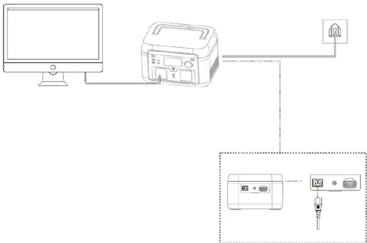 Mestic MPS-1000 - EPS Function - 1