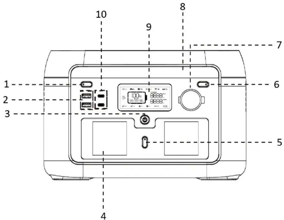 Mestic MPS-1000 - Produktöversikt - 1