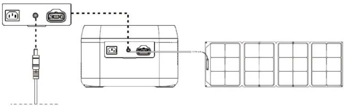 Mestic MPS-1000 - PV-laddning - 1
